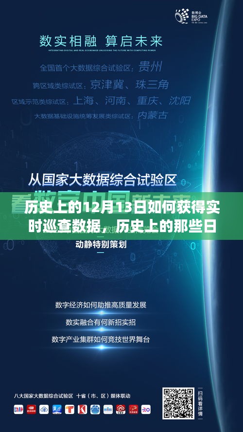 歷史上的12月13日，實時巡查數(shù)據(jù)的神秘之旅