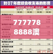 7777788888澳門(mén)開(kāi)獎(jiǎng)2023年一：數(shù)字命理與幸運(yùn)號(hào)碼的文化探索