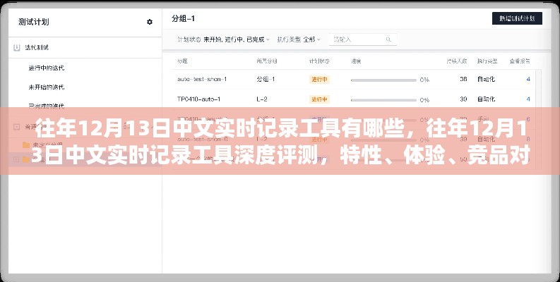 往年12月13日中文實(shí)時(shí)記錄工具深度解析，特性、體驗(yàn)、競(jìng)品對(duì)比與用戶(hù)洞察