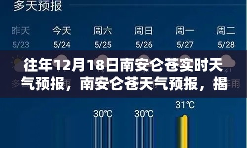 揭秘南安侖蒼往年12月18日的天氣奇跡，實(shí)時(shí)天氣預(yù)報(bào)解析