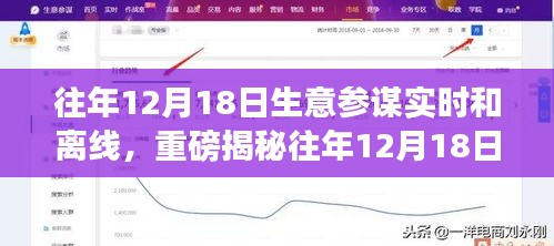 往年12月18日生意參謀深度解析，實時與離線數(shù)據(jù)揭示商機助力商業(yè)決策