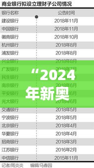 “2024年新奧開獎(jiǎng)結(jié)果353期：獎(jiǎng)金分配細(xì)節(jié)”