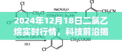 揭秘未來二氯乙烷市場風(fēng)云變幻，智能分析系統(tǒng)重磅上線，實(shí)時(shí)行情盡在掌握