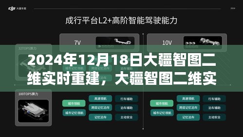 大疆智圖二維實時重建系統(tǒng)深度評測，開啟2024年12月新視界的技術(shù)展望
