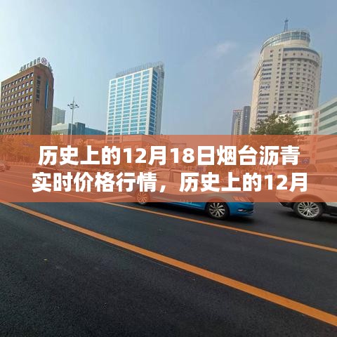 歷史上的12月18日煙臺(tái)瀝青實(shí)時(shí)價(jià)格行情深度解析與回顧
