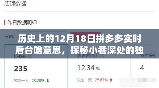 探秘歷史中的拼多多特色小店，實(shí)時(shí)后臺(tái)揭秘與小巷深處的獨(dú)特風(fēng)味誕生記