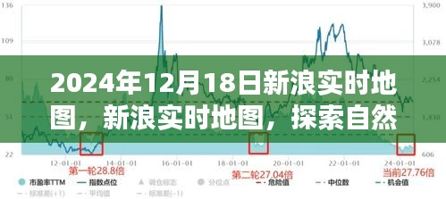 新浪實時地圖，探索自然美景之旅，心靈寧靜的力量與樂趣（2024年12月18日）