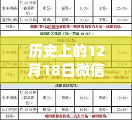 微信實(shí)時(shí)翻譯功能誕生與發(fā)展，歷史上的12月18日回顧