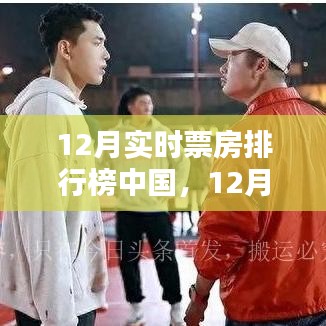 中國12月票房狂歡季，銀幕溫情與家的溫馨閃耀排行榜