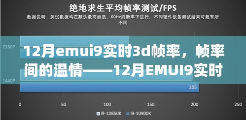 12月EMUI9實(shí)時(shí)3D下的家庭故事，幀率間的溫情