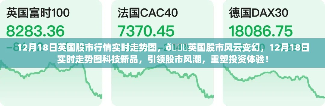 英國股市風(fēng)云變幻，12月18日實(shí)時(shí)走勢(shì)圖引領(lǐng)投資風(fēng)潮