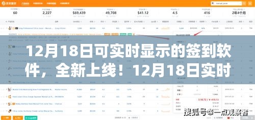 12月18日實時簽到軟件全新上線，引領(lǐng)簽到新潮流