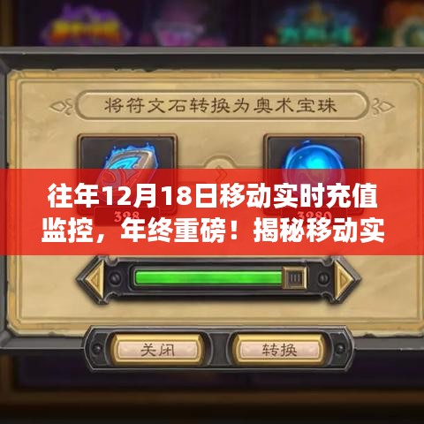 年終重磅揭秘，移動實時充值監(jiān)控科技革新力量——體驗前沿充值監(jiān)控神器，掌握實時充值動態(tài)！