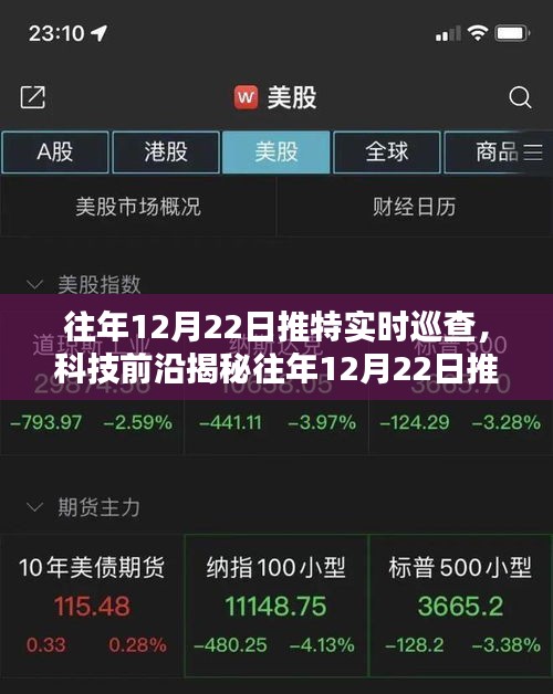 揭秘往年12月22日推特實(shí)時(shí)巡查，智能監(jiān)控重塑未來科技生活體驗(yàn)新紀(jì)元！