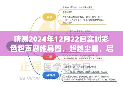 超越塵囂，啟程彩色超聲思維導(dǎo)圖之旅，探索未來與自然美景的交融體驗(yàn)（彩色超聲思維導(dǎo)圖預(yù)測(cè)與心靈探索）