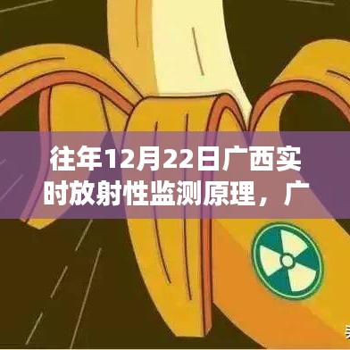 廣西輻射奇遇，放射性監(jiān)測的溫情紐帶與故事分享
