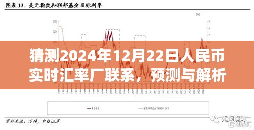 解析預(yù)測(cè)，2024年人民幣實(shí)時(shí)匯率走勢(shì)及影響因素，聯(lián)系與預(yù)測(cè)報(bào)告出爐！