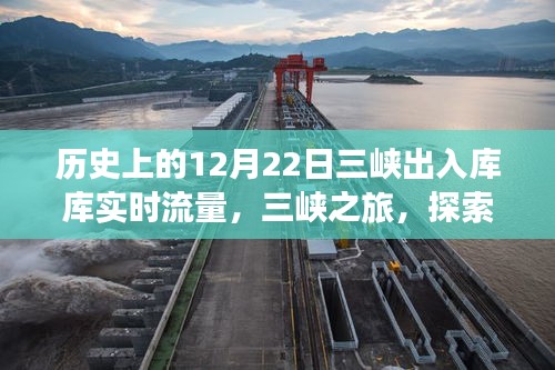 歷史上的三峽出入庫實時流量回顧，探尋自然美景與內(nèi)心力量的旅程