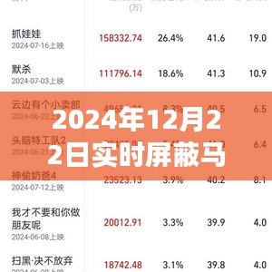揭秘實時屏蔽馬賽克軟件，守護你的隱私，2024年最佳解決方案！