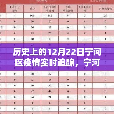 榮華富貴 第2頁