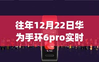 華為手環(huán)6 Pro，變化中學(xué)習(xí)，自信成就未來實(shí)時(shí)追蹤重磅發(fā)布