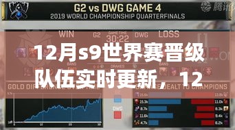 12月S9世界賽晉級隊伍動態(tài)更新，烽火重燃，誰將榮登榮耀之巔？
