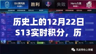 歷史上的12月22日S13實(shí)時(shí)積分回顧與解析，深度解析與回顧