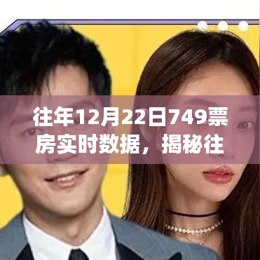 揭秘電影市場(chǎng)繁榮變遷，往年12月22日749票房實(shí)時(shí)數(shù)據(jù)分析
