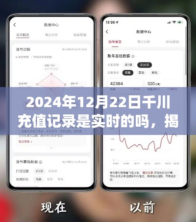 揭秘千川充值記錄實(shí)時(shí)性，小紅書充值指南與經(jīng)驗(yàn)分享，千川充值記錄實(shí)時(shí)更新嗎？