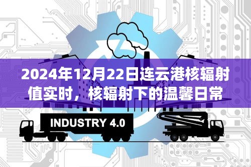 連云港核輻射下的溫馨日常，實(shí)時記錄趣事與感悟