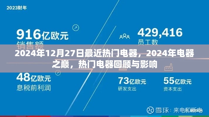 2024年電器巔峰回顧，熱門電器的影響與趨勢(shì)展望