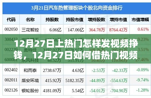 深度探討，如何利用熱門視頻流量獲利，12月27日視頻賺錢策略解析