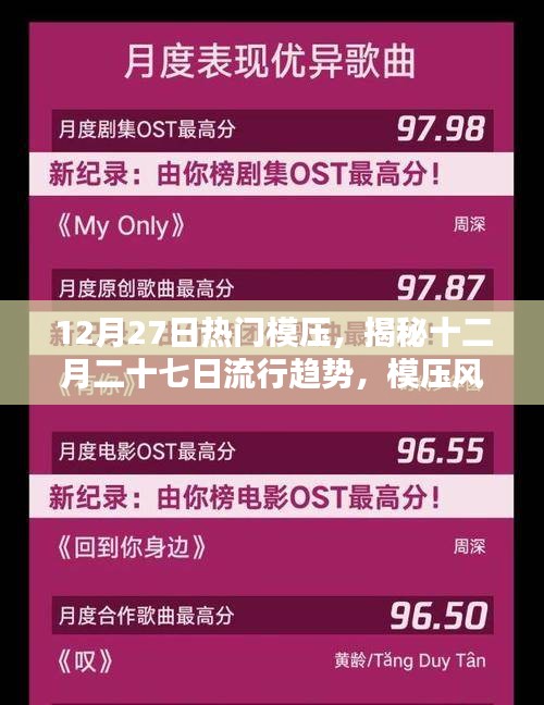 揭秘十二月二十七日流行趨勢，模壓風潮席卷小紅書！