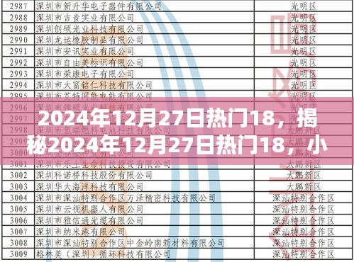 揭秘未來潮流趨勢，小紅書帶你探索2024年12月27日熱門時(shí)尚榜單！