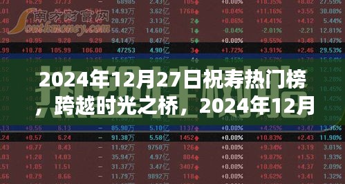 跨越時光之橋，學(xué)習(xí)鑄就自信的壽辰盛典——2024年12月27日祝壽熱門榜