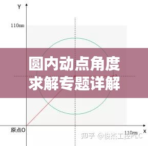 五光十色 第2頁