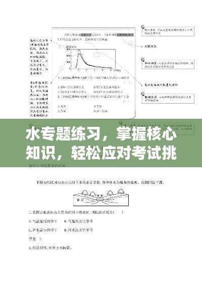 水專題練習(xí)，掌握核心知識(shí)，輕松應(yīng)對(duì)考試挑戰(zhàn)
