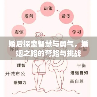 婚后探索智慧與勇氣，婚姻之路的彎路與挑戰(zhàn)