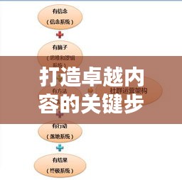 張口結(jié)舌 第2頁