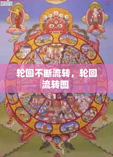輪回不斷流轉(zhuǎn)，輪回流轉(zhuǎn)圖 