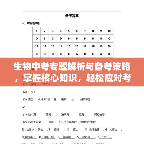 生物中考專題解析與備考策略，掌握核心知識，輕松應(yīng)對考試挑戰(zhàn)
