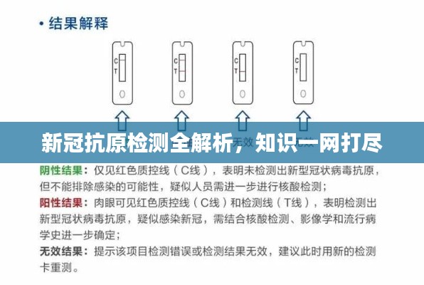 新冠抗原檢測全解析，知識一網(wǎng)打盡