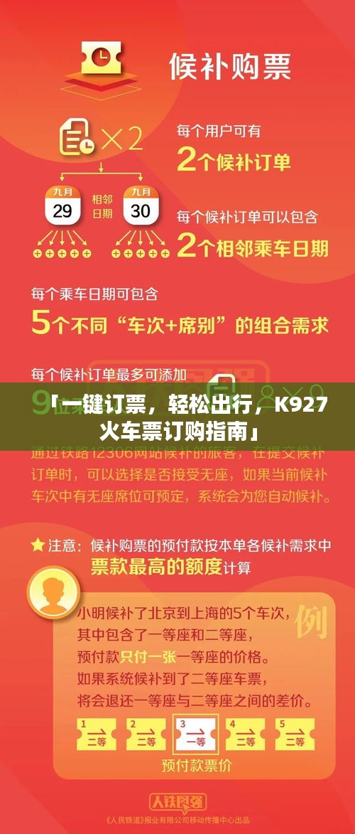 「一鍵訂票，輕松出行，K927火車票訂購指南」
