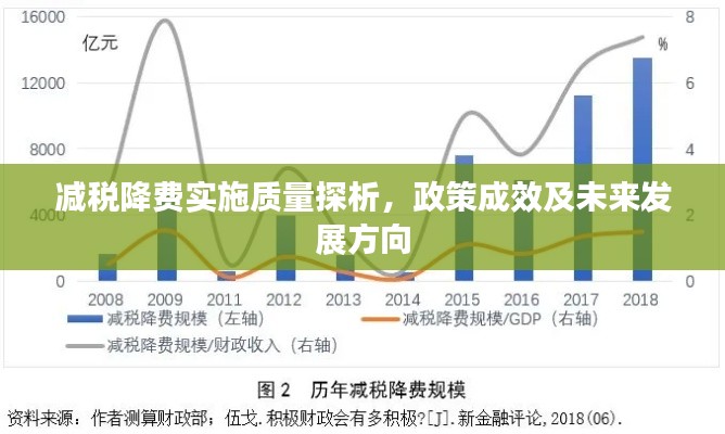 紆尊降貴 第2頁