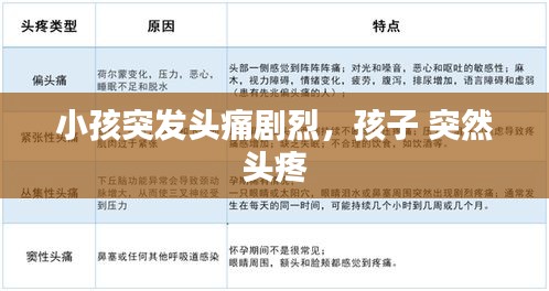 小孩突發(fā)頭痛劇烈，孩子 突然 頭疼 