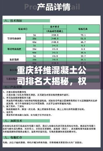 重慶纖維混凝土公司排名大揭秘，權(quán)威榜單，不容錯(cuò)過(guò)！