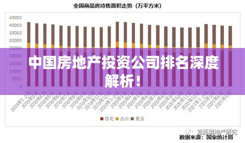 中國房地產(chǎn)投資公司排名深度解析！