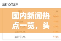 國內(nèi)新聞熱點(diǎn)一覽，頭條新聞匯總數(shù)據(jù)大揭秘