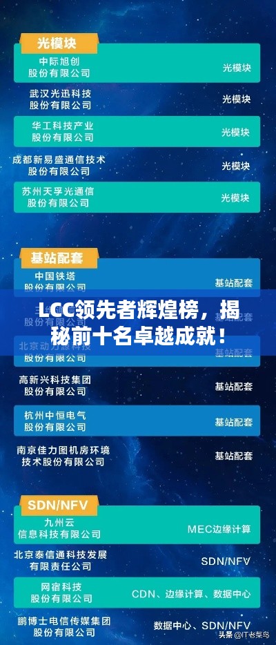 LCC領(lǐng)先者輝煌榜，揭秘前十名卓越成就！
