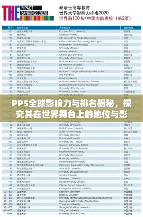 PPS全球影響力與排名揭秘，探究其在世界舞臺上的地位與影響力